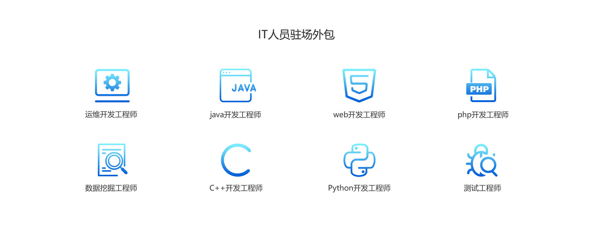 IT人员驻场外包